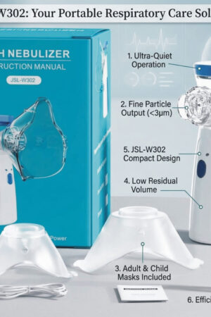 Portable mesh nebulizer